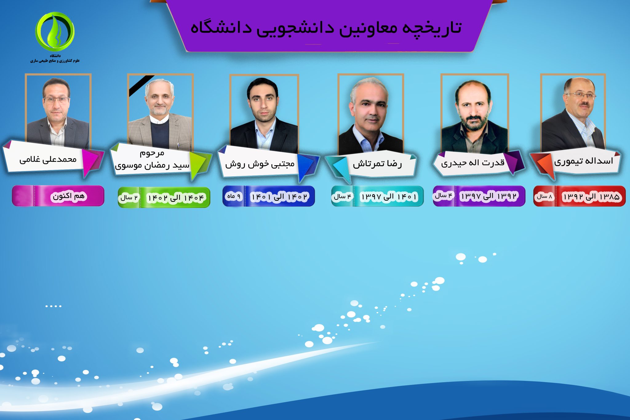 تاریخچه معاونین دانشجویی تا 1404